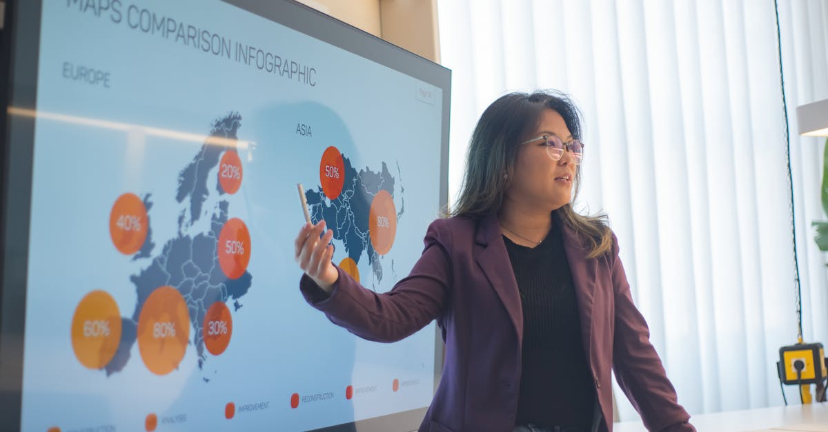 如何优化您的网站以获得更好的搜索排名